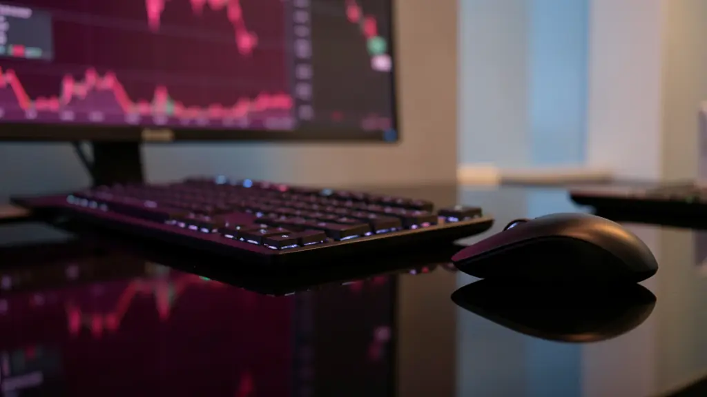 Apex Trader Funding : fonctionnement, analyse des règles et verdict sur le financement